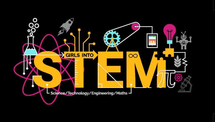 Thrive Girls In STEM