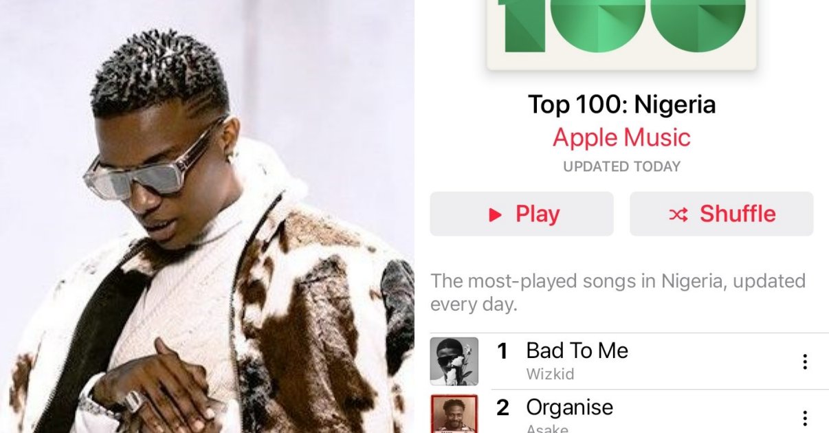 Wizkid celebrates being number one on Apple Music’s Top 100